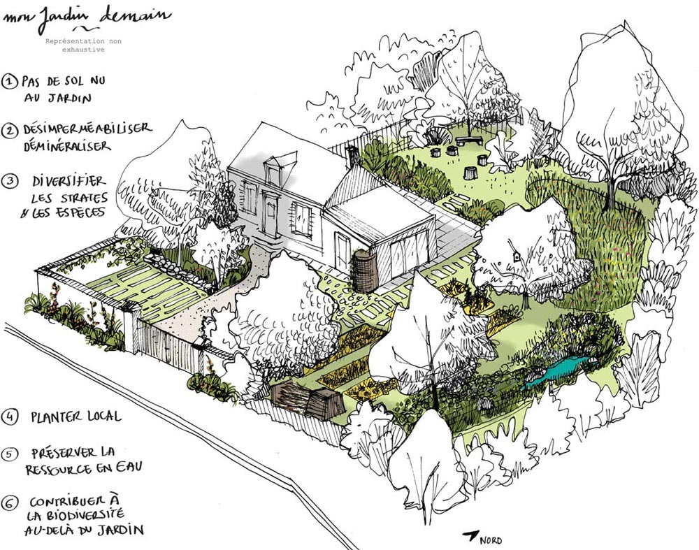 Cliquez pour ouvrir la ressource